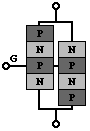 Triac cross-section
